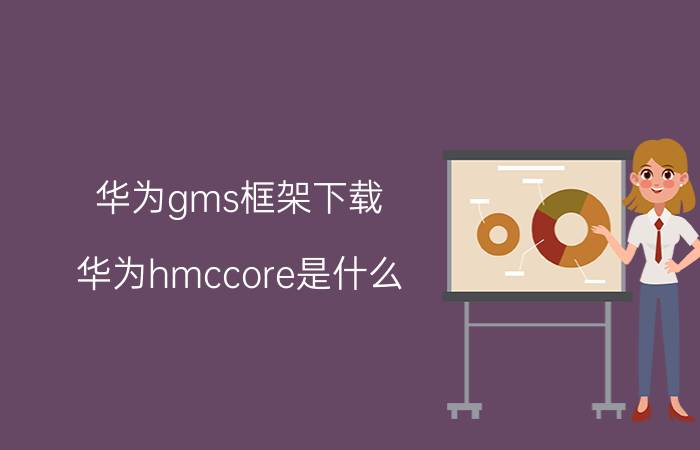 华为gms框架下载 华为hmccore是什么？